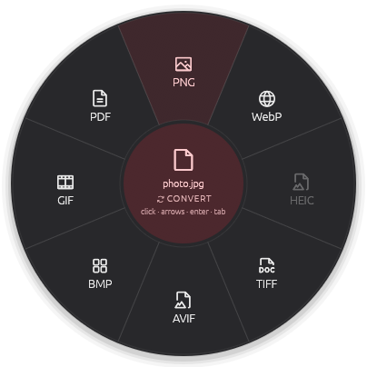 The port's Convert wheel around photo.jpg, rendered by the port itself: PNG, WebP, HEIC (greyed out, heif-enc missing), TIFF, AVIF, BMP, GIF and PDF.