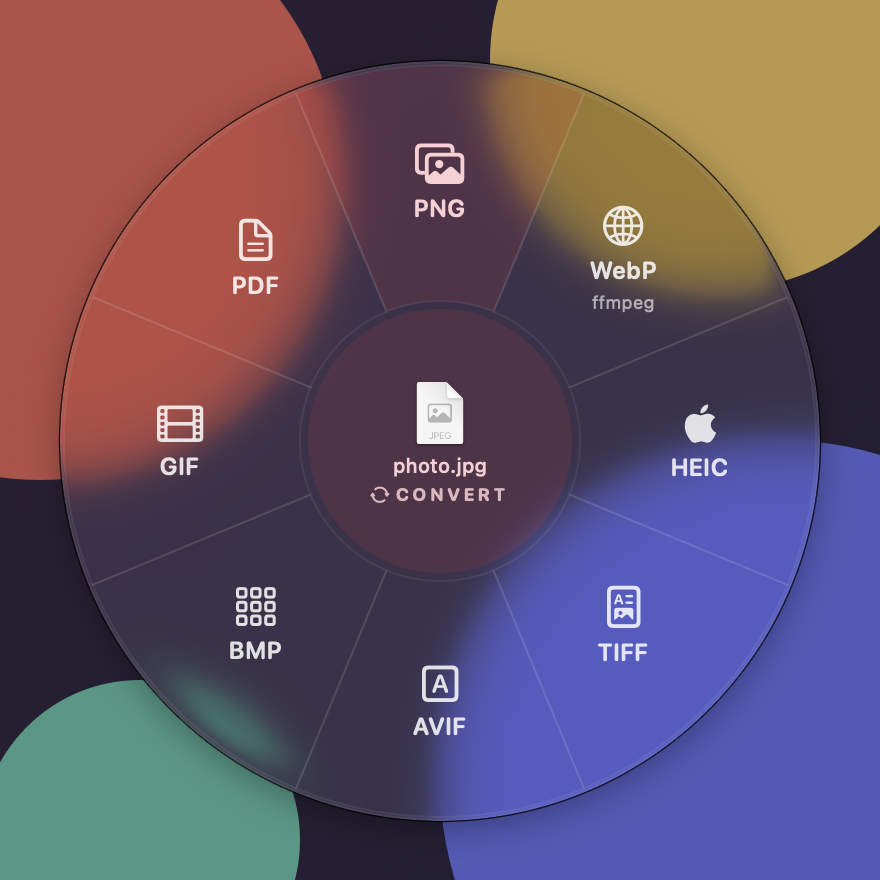 The Convert wheel around photo.jpg: PNG, WebP, HEIC, TIFF, AVIF, BMP, GIF and PDF slices.
